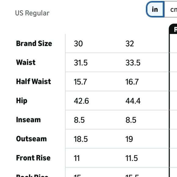 Men's Board/Swim Shorts. 4-way Stretch. UPF50. Key Holder. Surf Cuz 30" - Picture 9 of 13